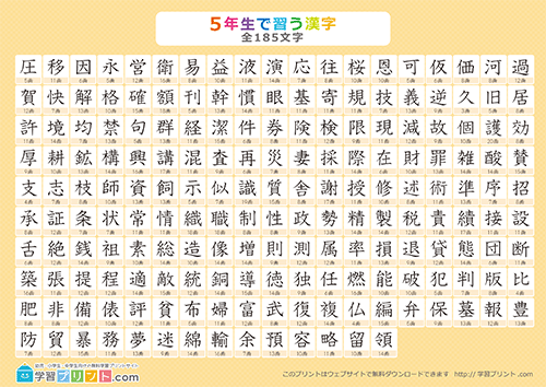 小学五年生の漢字一覧表（全185漢字・画数付き）｜学習プリント.com