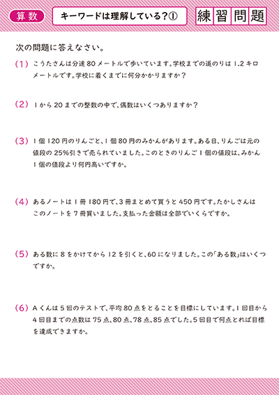 キーワードは理解している？
