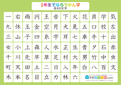 小学1年生の漢字一覧表（漢字のみ） グリーン A3