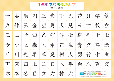 小学1年生の漢字一覧表（漢字のみ） オレンジ A3