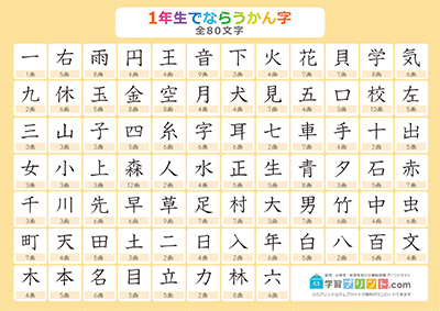 小学1年生の漢字一覧表（画数付き） オレンジ A4