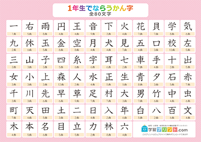 小学1年生の漢字一覧表（画数付き） ピンク A4