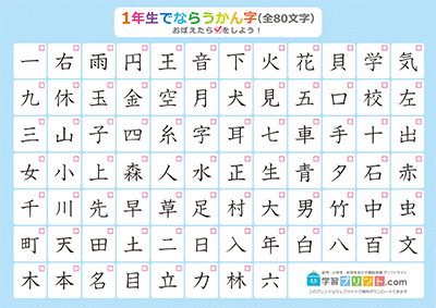 小学1年生の漢字一覧表（チェック表） ブルー A3