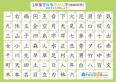 小学1年生の漢字一覧表（チェック表） グリーン A3