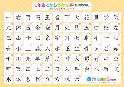 小学1年生の漢字一覧表（チェック表） オレンジ A3