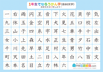 小学1年生の漢字一覧表（丸チェック表） ブルー A4