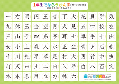 小学1年生の漢字一覧表（丸チェック表） グリーン A4
