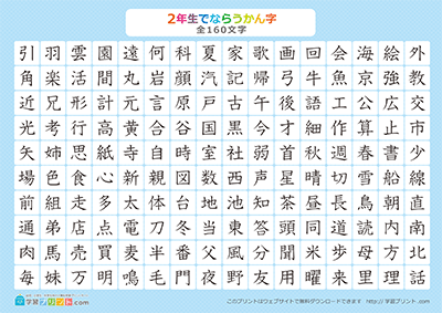 小学2年生の漢字一覧表（漢字のみ） ブルー A3
