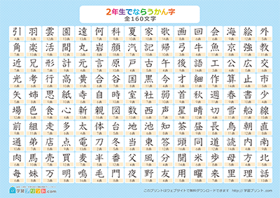 小学2年生の漢字一覧表（画数付き） ブルー A4