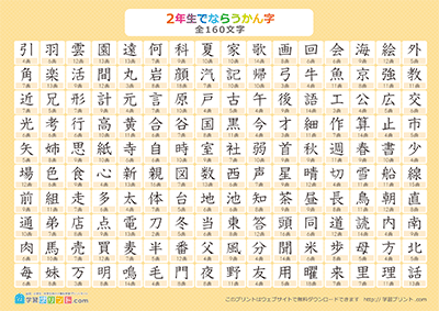 小学2年生の漢字一覧表（画数付き） オレンジ A4