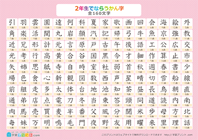 小学2年生の漢字一覧表（画数付き） ピンク A3