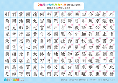 小学2年生の漢字一覧表（チェック表） ブルー A4