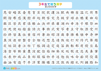 小学3年生の漢字一覧表（漢字のみ） ブルー A3