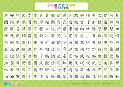 小学3年生の漢字一覧表（漢字のみ） グリーン A4