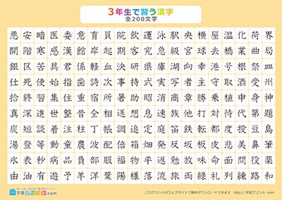 小学3年生の漢字一覧表（漢字のみ） オレンジ A4