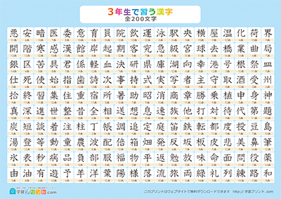 小学3年生の漢字一覧表（画数付き） ブルー A3
