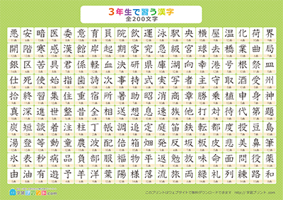 小学3年生の漢字一覧表（画数付き） グリーン A3