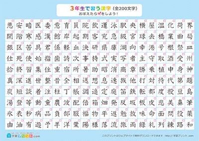 小学3年生の漢字一覧表（チェック表） ブルー A4
