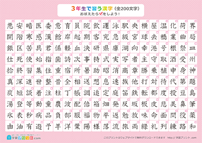 小学3年生の漢字一覧表（チェック表） ピンク A4