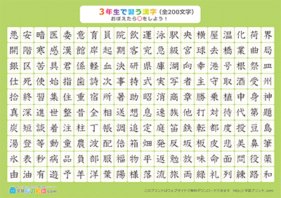 小学3年生の漢字一覧表（丸チェック表） グリーン A3