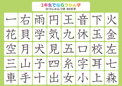 小学1年生の漢字一覧表（筆順付き）A4 グリーン 上