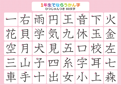 小学1年生の漢字一覧表（筆順付き）A4 ピンク 上