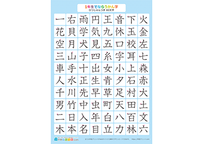 小学1年生の漢字一覧表（筆順付き） ブルー A4