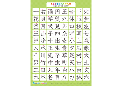 小学1年生の漢字一覧表（筆順付き） グリーン A3