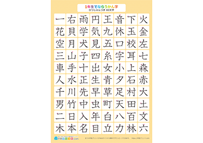 小学1年生の漢字一覧表（筆順付き） オレンジ A4