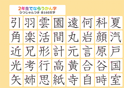 小学2年生の漢字一覧表（筆順付き）A4 オレンジ 左上