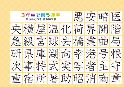 小学3年生の漢字一覧表（筆順付き）A4 オレンジ 左上