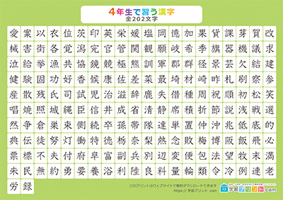 小学4年生の漢字一覧表（漢字のみ） グリーン A3