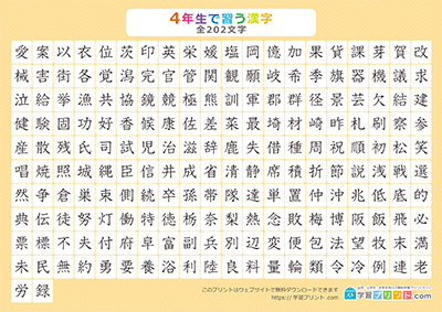 小学4年生の漢字一覧表（漢字のみ） オレンジ A3