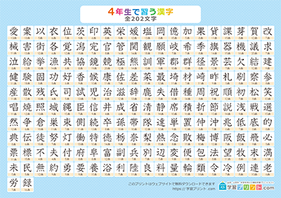 小学4年生の漢字一覧表（画数付き） ブルー A4