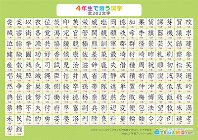 小学4年生の漢字一覧表（画数付き） グリーン A3