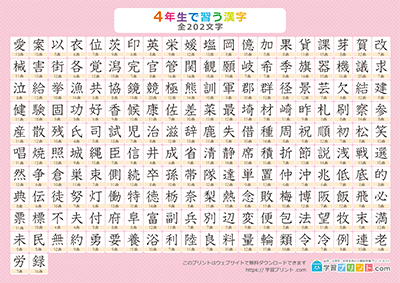 小学4年生の漢字一覧表（画数付き） ピンク A3