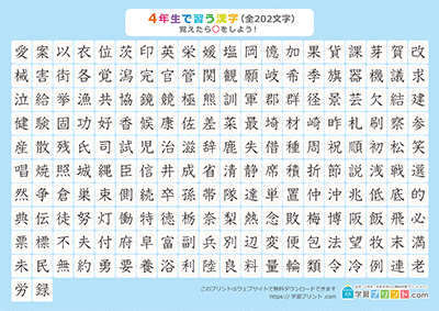 小学4年生の漢字一覧表（丸チェック表） ブルー A3