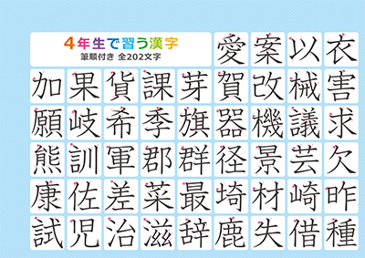 小学4年生の漢字一覧表（筆順付き）A4 ブルー 左上
