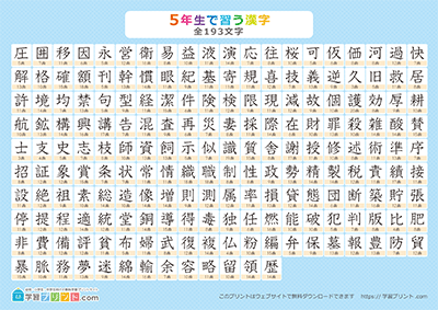 小学5年生の漢字一覧表（画数付き） ブルー A3