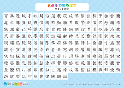小学6年生の漢字一覧表（漢字のみ） ブルー A4