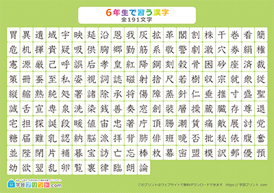 小学6年生の漢字一覧表（漢字のみ） グリーン A4