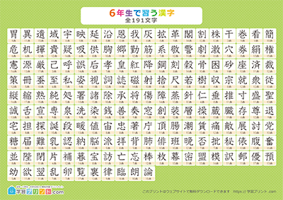 小学6年生の漢字一覧表（画数付き） グリーン A4