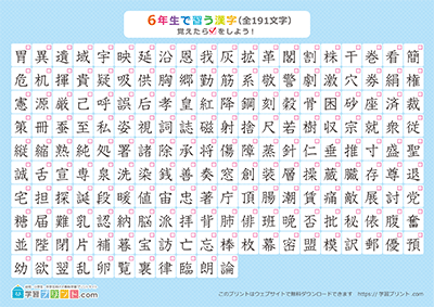 小学6年生の漢字一覧表（チェック表） ブルー A4