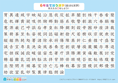 小学6年生の漢字一覧表（丸チェック表） ブルー A4