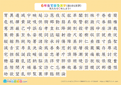 小学6年生の漢字一覧表（丸チェック表） オレンジ A3