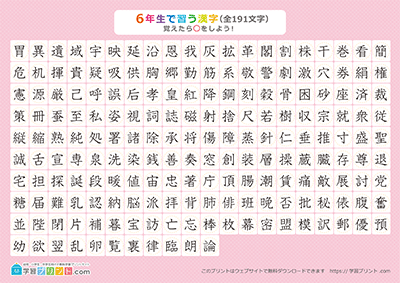 小学6年生の漢字一覧表（丸チェック表） ピンク A3