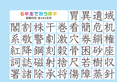 小学6年生の漢字一覧表（筆順付き）A4 ブルー 左上