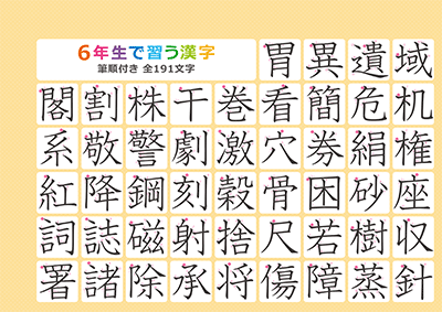 小学6年生の漢字一覧表（筆順付き）A4 オレンジ 左上