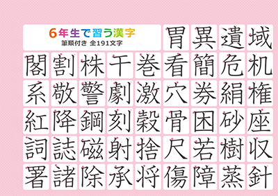 小学6年生の漢字一覧表（筆順付き）A4 ピンク 左上