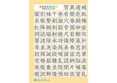 小学6年生の漢字一覧表（筆順付き）A3 オレンジ 左